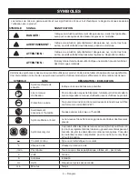 Предварительный просмотр 19 страницы Ryobi P501G Operator'S Manual