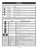 Preview for 6 page of Ryobi P504 Operator'S Manual