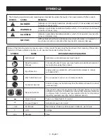 Preview for 5 page of Ryobi P507 Operator'S Manual