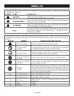 Предварительный просмотр 27 страницы Ryobi P508 Operator'S Manual