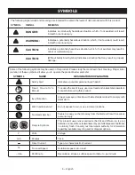 Preview for 6 page of Ryobi P511 Operator'S Manual