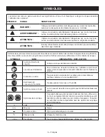 Preview for 15 page of Ryobi P511 Operator'S Manual