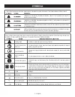 Preview for 4 page of Ryobi P516 Operator'S Manual