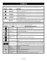 Preview for 4 page of Ryobi P523 Operator'S Manual