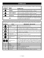 Предварительный просмотр 11 страницы Ryobi P523 Operator'S Manual