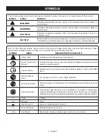 Предварительный просмотр 5 страницы Ryobi P5231 Operator'S Manual