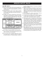 Preview for 6 page of Ryobi P540 Operator'S Manual