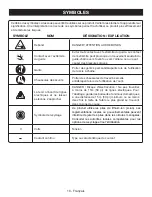 Preview for 35 page of Ryobi P5452 Operator'S Manual