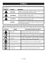 Preview for 10 page of Ryobi p546 Operator'S Manual