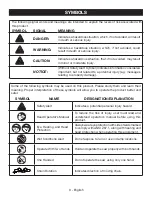 Preview for 9 page of Ryobi P548 Operator'S Manual