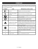 Preview for 41 page of Ryobi P548 Operator'S Manual