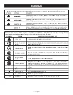 Preview for 6 page of Ryobi P553 Operator'S Manual