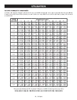 Preview for 51 page of Ryobi P553 Operator'S Manual