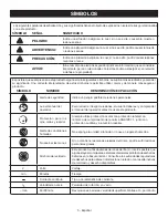 Предварительный просмотр 27 страницы Ryobi P555 Operator'S Manual