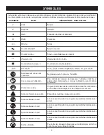 Preview for 25 page of Ryobi P600 Operator'S Manual