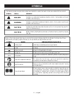 Предварительный просмотр 6 страницы Ryobi P630 Operator'S Manual