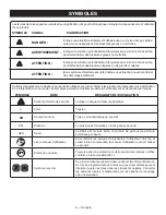 Предварительный просмотр 16 страницы Ryobi P630 Operator'S Manual