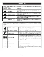 Предварительный просмотр 26 страницы Ryobi P640K Operator'S Manual