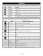 Preview for 4 page of Ryobi P661 Operator'S Manual