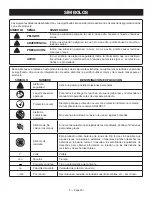 Preview for 15 page of Ryobi P661 Operator'S Manual