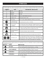 Предварительный просмотр 9 страницы Ryobi P712 Operator'S Manual