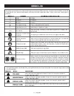 Предварительный просмотр 14 страницы Ryobi P712 Operator'S Manual