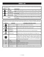 Предварительный просмотр 14 страницы Ryobi P7131 Operator'S Manual