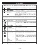 Preview for 7 page of Ryobi P714 Operator'S Manual