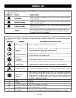 Предварительный просмотр 14 страницы Ryobi P718 Operator'S Manual