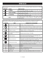 Preview for 13 page of Ryobi P737D Operator'S Manual