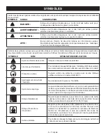 Preview for 16 page of Ryobi P739 Operator'S Manual