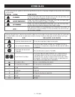 Предварительный просмотр 11 страницы Ryobi P741G Operator'S Manual