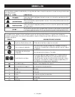 Предварительный просмотр 18 страницы Ryobi P741G Operator'S Manual