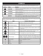 Preview for 4 page of Ryobi P742 Operator'S Manual