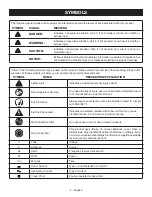 Предварительный просмотр 4 страницы Ryobi P746 Operator'S Manual