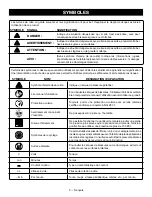 Предварительный просмотр 12 страницы Ryobi P747 Operator'S Manual