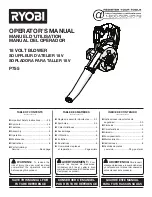 Preview for 1 page of Ryobi P755 Operator'S Manual