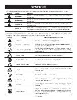 Preview for 4 page of Ryobi P755 Operator'S Manual