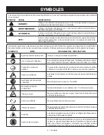 Предварительный просмотр 10 страницы Ryobi P755 Operator'S Manual