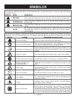 Предварительный просмотр 16 страницы Ryobi P755 Operator'S Manual