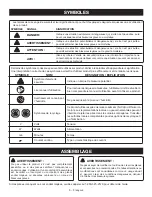 Preview for 7 page of Ryobi P781 Operator'S Manual