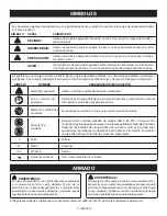 Предварительный просмотр 11 страницы Ryobi P781 Operator'S Manual