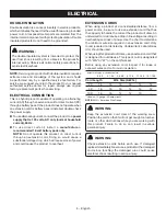 Предварительный просмотр 4 страницы Ryobi P785 Operator'S Manual