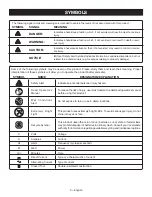 Предварительный просмотр 5 страницы Ryobi P785 Operator'S Manual