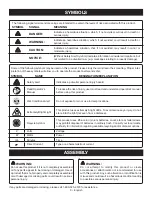 Предварительный просмотр 3 страницы Ryobi P796 Operator'S Manual