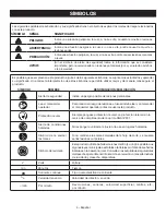 Preview for 16 page of Ryobi p817 Operator'S Manual