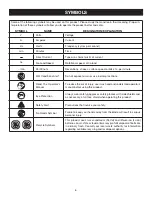 Preview for 6 page of Ryobi P824 Operator'S Manual