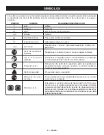 Preview for 30 page of Ryobi P824 Operator'S Manual