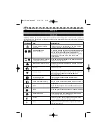 Предварительный просмотр 8 страницы Ryobi PBC-3046YB User Manual