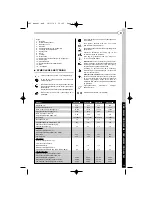 Предварительный просмотр 49 страницы Ryobi PBC-3243M User Manual